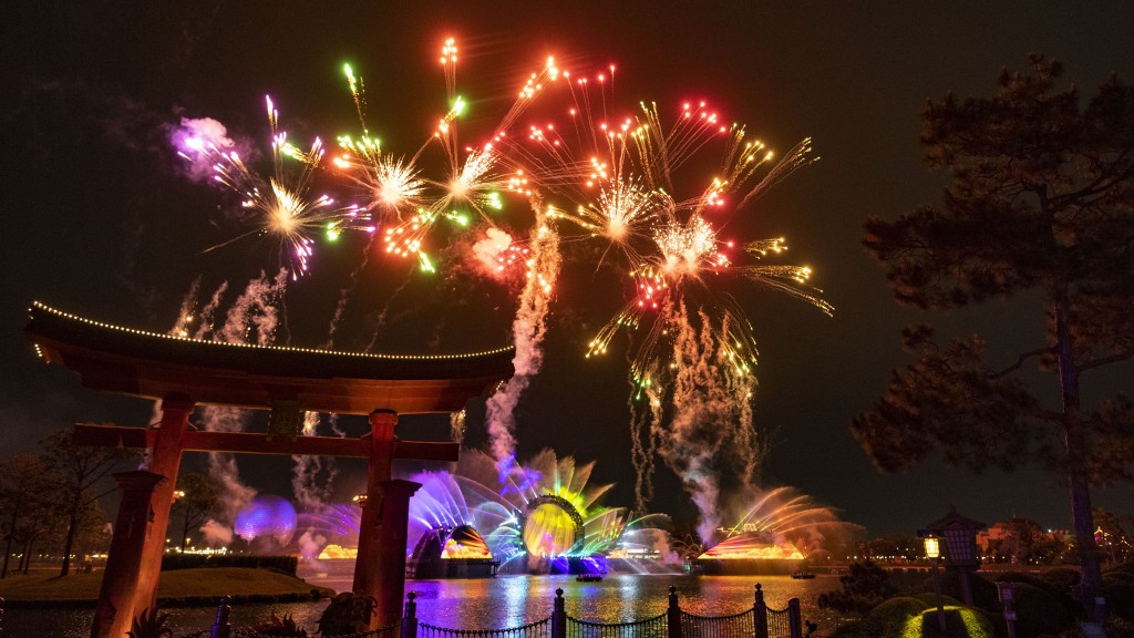 'Harmonious' Debuts Oct. 1 at EPCOT